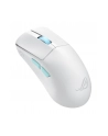 asus Mysz bezprzewodowa ROG Harpe Ace Aim LAB Edition White - nr 66