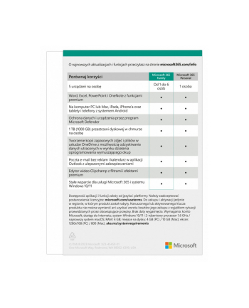 microsoft 365 Family PL P10 1Y 6Users Win/Mac Medialess Box  6GQ-01940 Zastępuje P/N:6GQ-01593