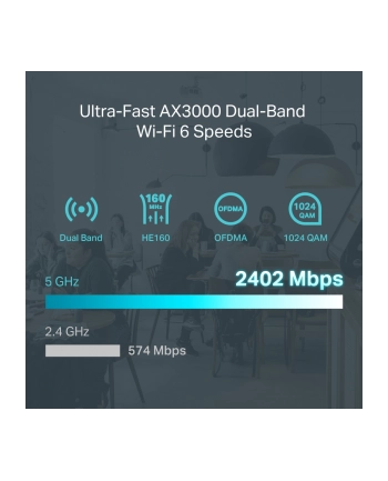 tp-link Router Gigabit VPN AX3000 ER706W nr 1