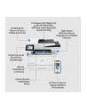HP LaserJet Pro MFP 4102dw, multifunction printer (grey, USB, LAN, WLAN, scan, copy) - nr 34