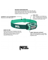 Petzl TIKKINA, LED light (green) - nr 5