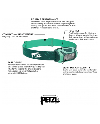 Petzl TIKKINA, LED light (green)