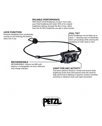 Petzl BINDI, LED light (Kolor: CZARNY)