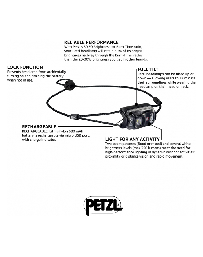 Petzl BINDI, LED light (Kolor: CZARNY) główny