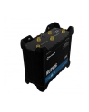 TELTONIKA RUT906 4G LTE RS232/RS485 Industry Router - nr 2