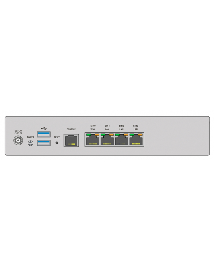 Lancom Systems Uf-60 Firewall (Hardware) 3500 Mbit/S (55002) główny