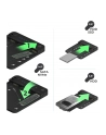 icybox Stacja klonująca i dokująca IB-2913MCL-C31  dla M.2 NVMe SSD i HDD - nr 25