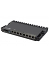 Router MikroTik RouterBoard RB5009UG+S+IN 7x1GbE 1x2,5GbE 1xSFP+ PoE - nr 16