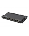 Router MikroTik RouterBoard RB5009UG+S+IN 7x1GbE 1x2,5GbE 1xSFP+ PoE - nr 25