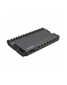 Router przewodowy RB5009UPr S IN - nr 1