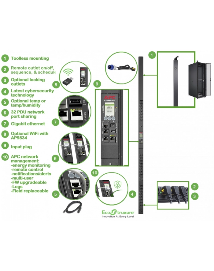 APC RACK PDU 9000 SWITCHED ZEROU/16A 230V C13 C19 IEC309 CORD główny