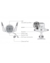 tp-link Kamera Wi-Fi do monitoringu zewnętrznego Tapo C325WB - nr 12