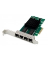 DIGITUS 4 Port RJ45 Intel I350 Server NIC - nr 7
