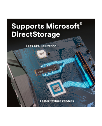 crucial Dysk T500  2TB M.2 NVMe 2280 PCIe 4.0  7400/7000