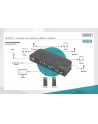 DIGITUS KVM Switch 2x1 HDMI HDMI Out USB 4Kx2K 60Hz - nr 2
