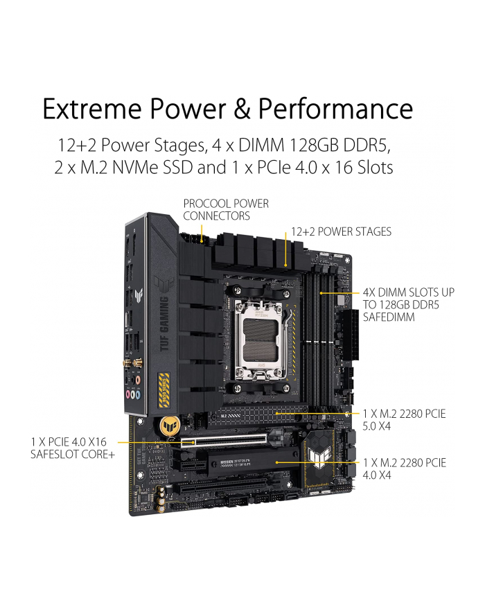 ASUS TUF GAMING B650M-PLUS WIFI mATX AM5 DDR5 główny