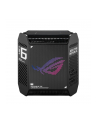 Router Asus ROG Rapture GT6 (2PK) Black AX10000 Wi-Fi 6 1GbE MU-MIMO - nr 11