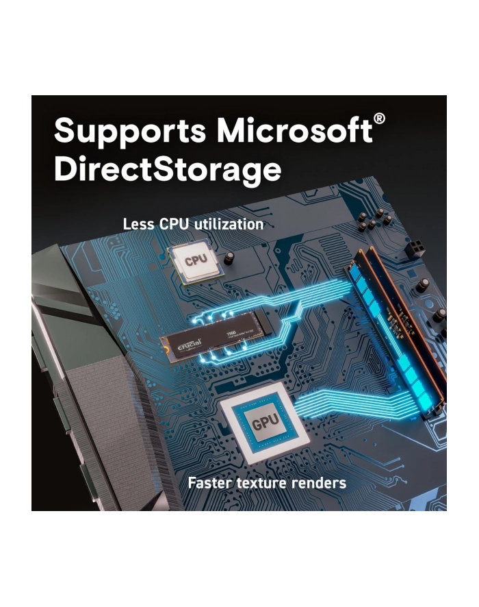crucial Dysk T500 500GB M.2 NVMe2280 PCIe 4.0  7200/5700 główny