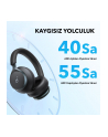 anker Słuchawki nauszne Soundcore Space One niebieskie - nr 8