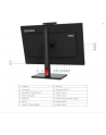 lenovo Monitor 23.8 cala ThinkVision T24mv-30 FHD 63D7UAT3(wersja europejska) - nr 15