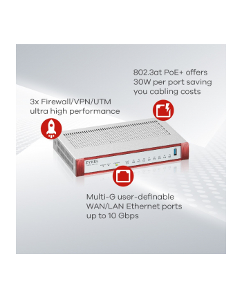 zyxel USG FLEX 100 H Se ries USGFLEX100H-(wersja europejska)0102F