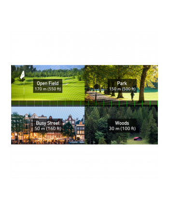 cudy AP1200 Outdoor Access Point AC1200 Outdoor nr 1