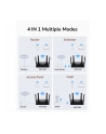 cudy Router WR1500 Gigabit WiFi 6 Mesh AX1500 - nr 31
