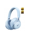 anker Słuchawki nauszne Soundcore Space One niebieskie - nr 10