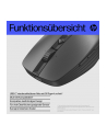 hp inc. Mysz 715 Multi-Device Bluetooth 6E6F0AA - nr 29