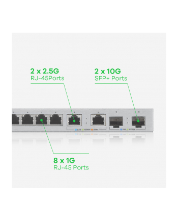 zyxel Przełącznik zarządzalny Switch XGS1210-12 v2 XGS1210-12-ZZ0102F