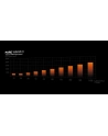 be quiet! Wentylator Pure Wings 3 140 mm PWM high-speed - nr 44