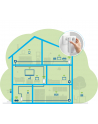 devolo Magic 2 WiFi next Multiroom Kit, Powerline (3 adapters) - nr 4