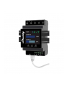Shelly Pro Dual Cover / Shutter PM, Relay - nr 24