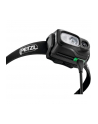 Petzl SWIFT RL, LED light (Kolor: CZARNY) - nr 2