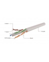 Kabel UTP KAT 6 drut AWG24 305m szary - nr 6