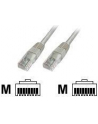 Patch cord kat.5e UTP, CU, AWG 26/7, szary 2m - nr 19