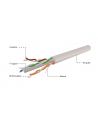 Kabel UTP KAT 6 drut AWG24 305m szary - nr 16