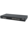 intellinet Przełącznik Gigabit 16x 1000Mbps RJ45 PoE+ 220W Rack 19 - nr 6
