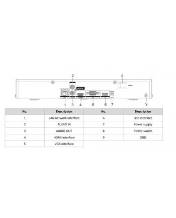 hikvision Rejestrator IP DS-7608NXI-K1