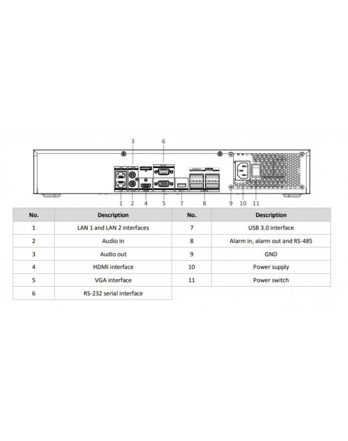 hikvision Rejestrator DS-7716NXI-K4 główny