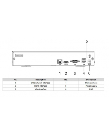 hikvision Rejestrator IP DS-7108NI-Q1/M(D)