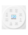 tp-link System WiFi Deco X10 (2-pak) AX1500 - nr 30