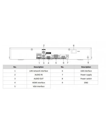 hikvision Rejestrator IP DS-7608NXI-K1 nr 2