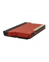 Router 2.5Gigabit Ethernet L009UiGS-RM - nr 29