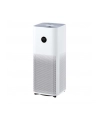 xiaomi Oczyszczacz powietrza Air Purifier 4 Pro - nr 1