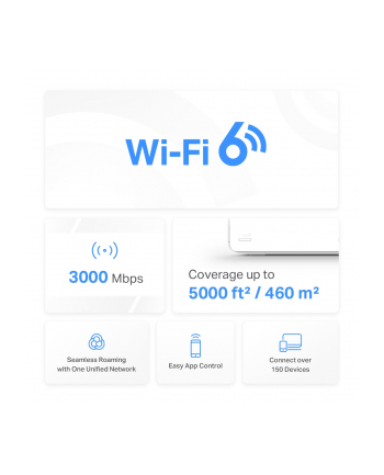 tp-link System WiFi Halo H80X AX3000 2pak