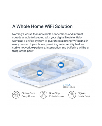 tp-link System WiFi Halo H80X AX3000 2pak