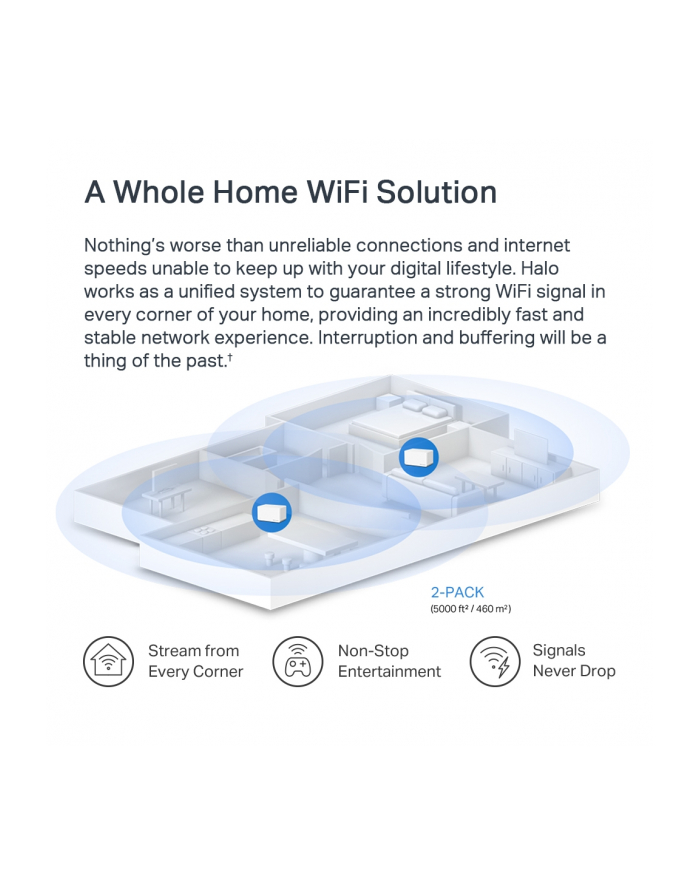 tp-link System WiFi Halo H80X AX3000 2pak główny