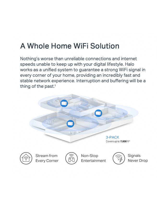 tp-link System WiFi  Halo H80X  AX3000 3-pak główny