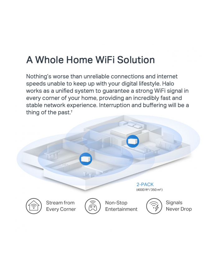 tp-link System WiFi- Halo H70X  AX1800 2-pak główny